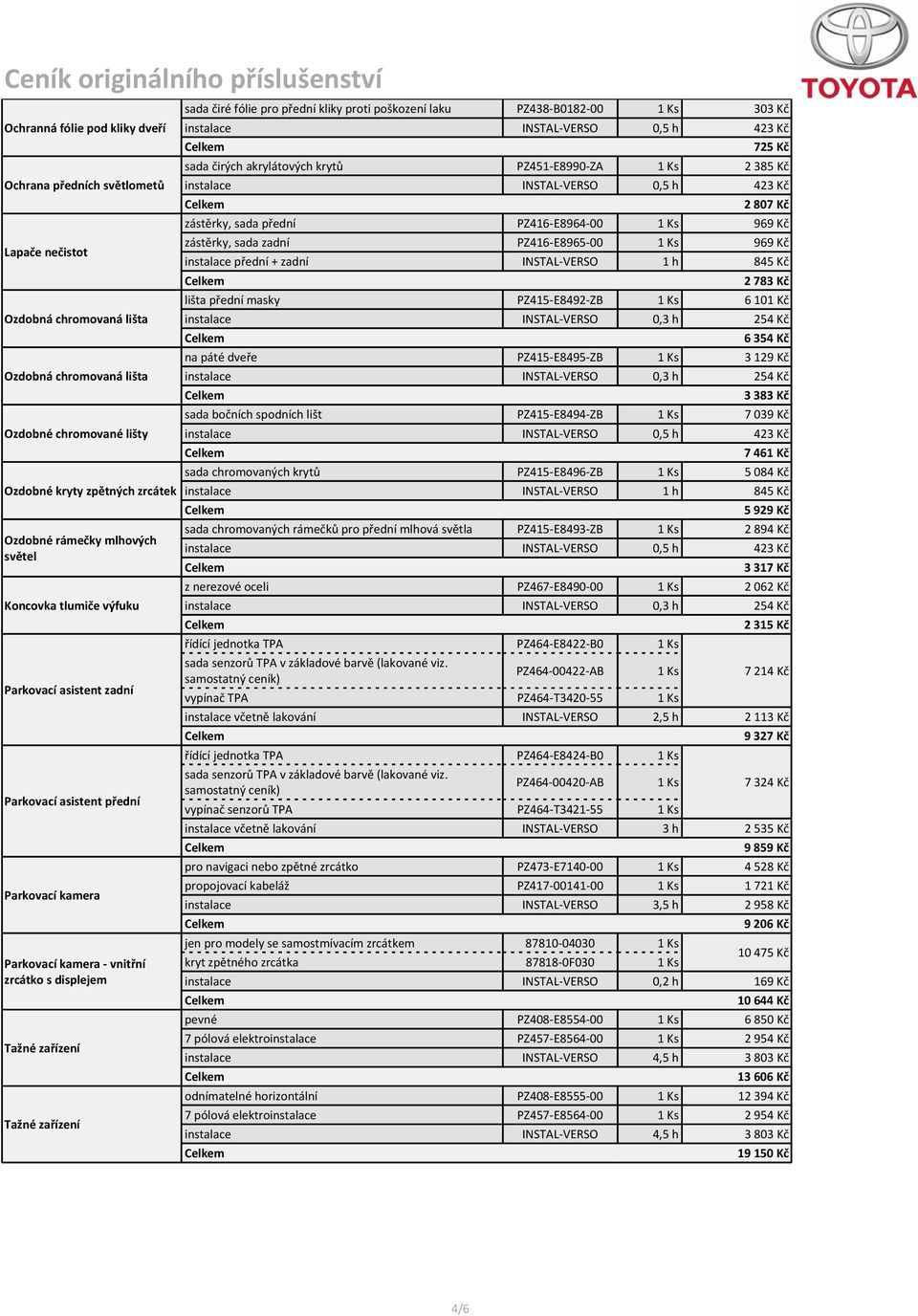 poškození laku PZ438-B0182-00 303 Kč 725 Kč sada čirých akrylátových krytů PZ451-E8990-ZA 2 385 Kč 2 807 Kč zástěrky, sada přední PZ416-E8964-00 969 Kč zástěrky, sada zadní PZ416-E8965-00 969 Kč