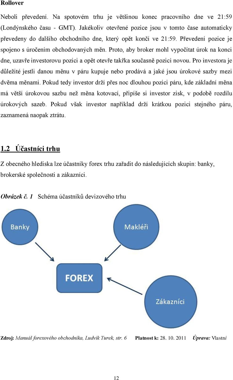 Proto, aby broker mohl vypočítat úrok na konci dne, uzavře investorovu pozici a opět otevře takřka současně pozici novou.