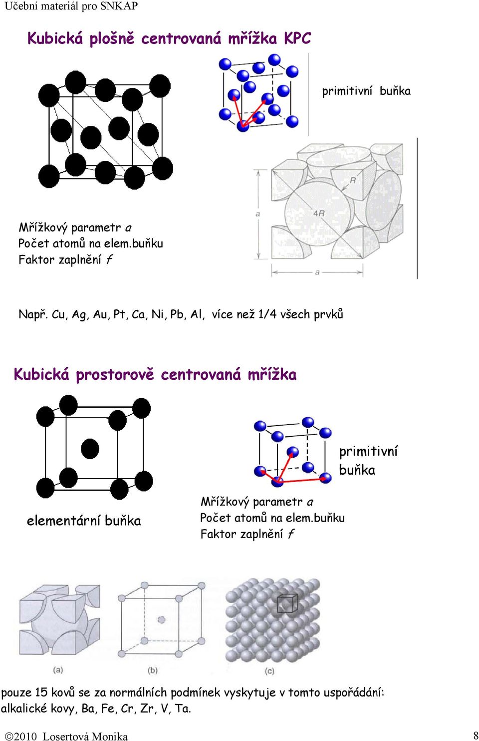 Cu, Ag, Au, Pt, Ca, Ni, Pb, Al, více než 1/4 všech prvků Kubická prostorově centrovaná mřížka primitivní buňka