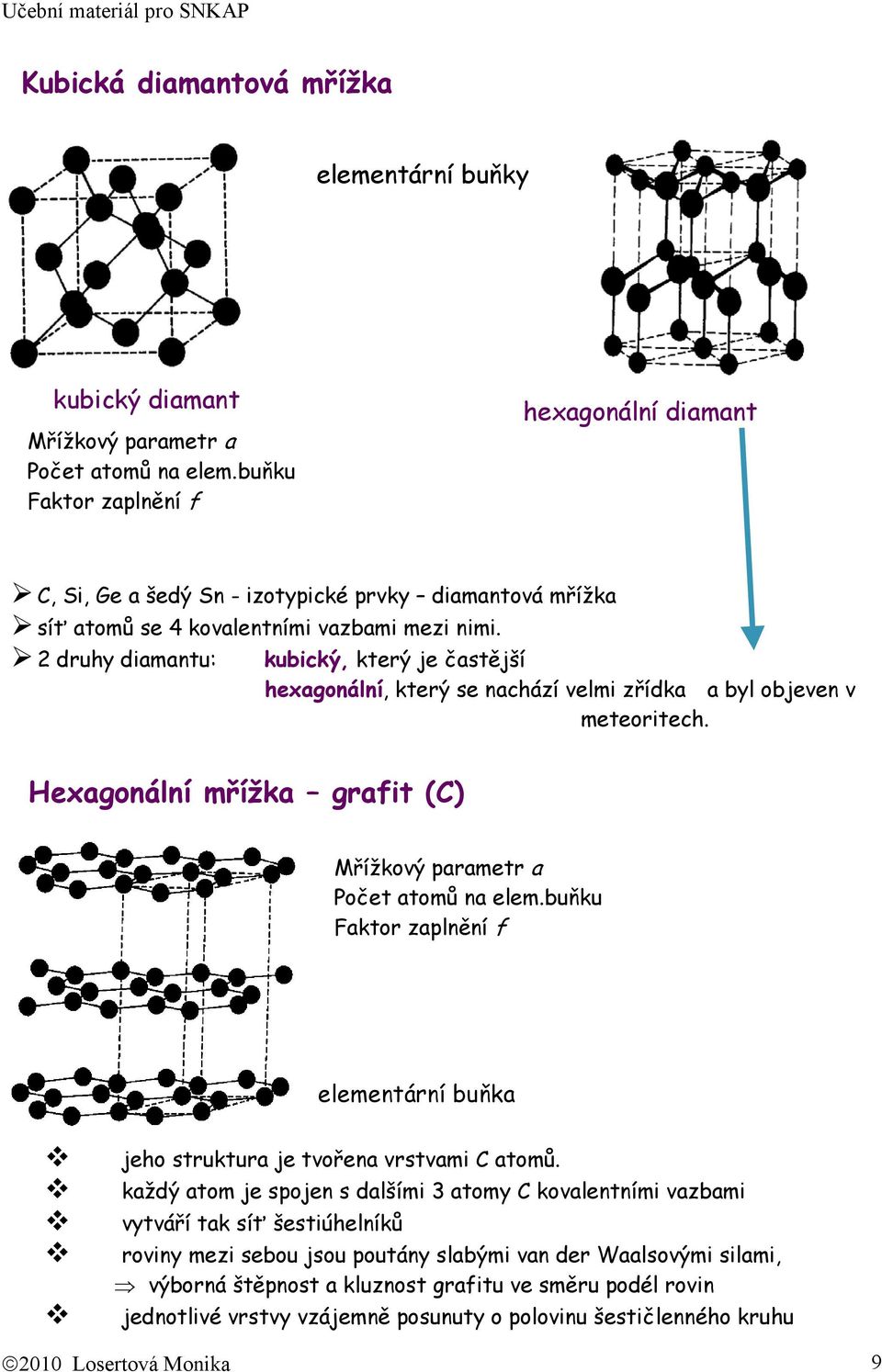 2 druhy diamantu: Hexagonální mřížka grafit (C) kubický, který je častější hexagonální, který se nachází velmi zřídka a byl objeven v meteoritech. Mřížkový parametr a Počet atomů na elem.