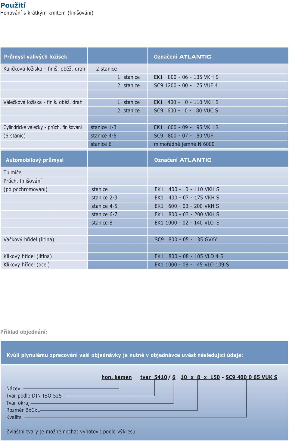 finišování stanice 1-3 EK1 600-09 - 95 VKH S (6 stanic) stanice 4-5 SC9 800-07 - 80 VUF stanice 6 mimořádně jemné N 6000 Automobilový průmysl Označení ATLANTIC Tlumiče Průch.