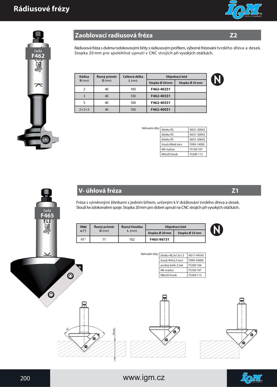 Rádius Řezný průměr Celková délka R (mm) D (mm) L (mm) Stopka Ø 20 mm Stopka Ø 25 mm 2 40 100 F462-40231 3 40 100 F462-40331 5 40 100 F462-40531 2+3+5 40 100 F462-40031 Náhradní díly: žiletka R2