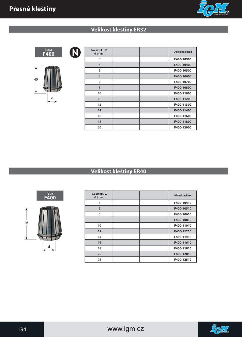 F400-11800 20 F400-12000 Velikost kleštiny ER40 46 F400 d Pro stopku Ø d (mm) 4 F400-10410 5 F400-10510 6