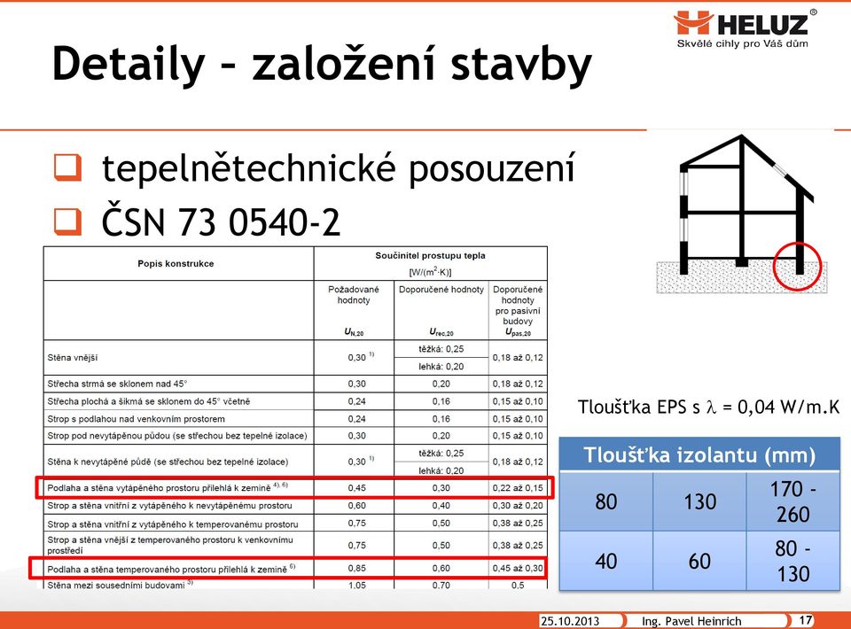 tepelnětechnické posouzení ČSN 73 0540-2