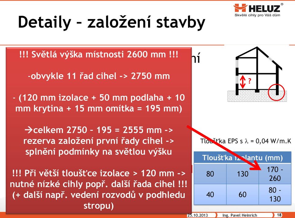 -> splnění podmínky na světlou výšku!!! Při větší tloušťce izolace > 120 mm -> nutné nízké cihly popř. další řada cihel!!! (+ další např.