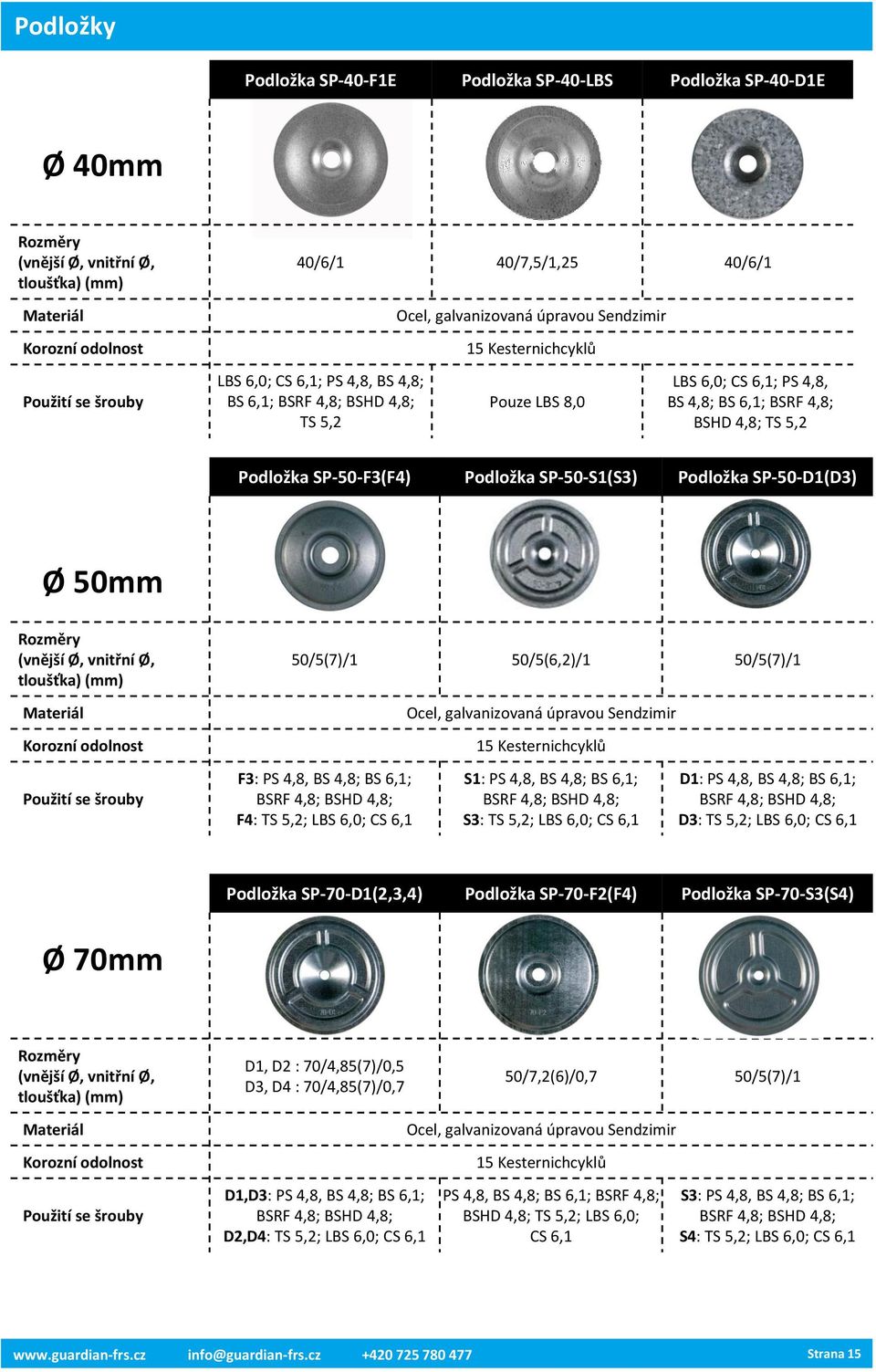 SP-50-S1(S3) Podložka SP-50-D1(D3) Ø 50mm Rozměry (vnější Ø, vnitřní Ø, tloušťka) (mm) Materiál Použití se šrouby 50/5(7)/1 50/5(6,2)/1 50/5(7)/1 F3: PS 4,8, BS 4,8; BS 6,1; BSRF 4,8; BSHD 4,8; F4: