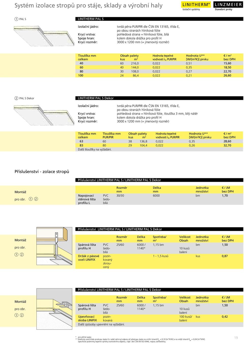 LINITHERM PAL S Dekor pohledová strana = hliníková fólie, tloušťka 3, bílý nátěr kolem dokola drážka pro profil H 3000 x 1200 (= jmenovitý rozměr) Tloušťka Tloušťka palety Hodnota U** PUR/PIR kus m 2