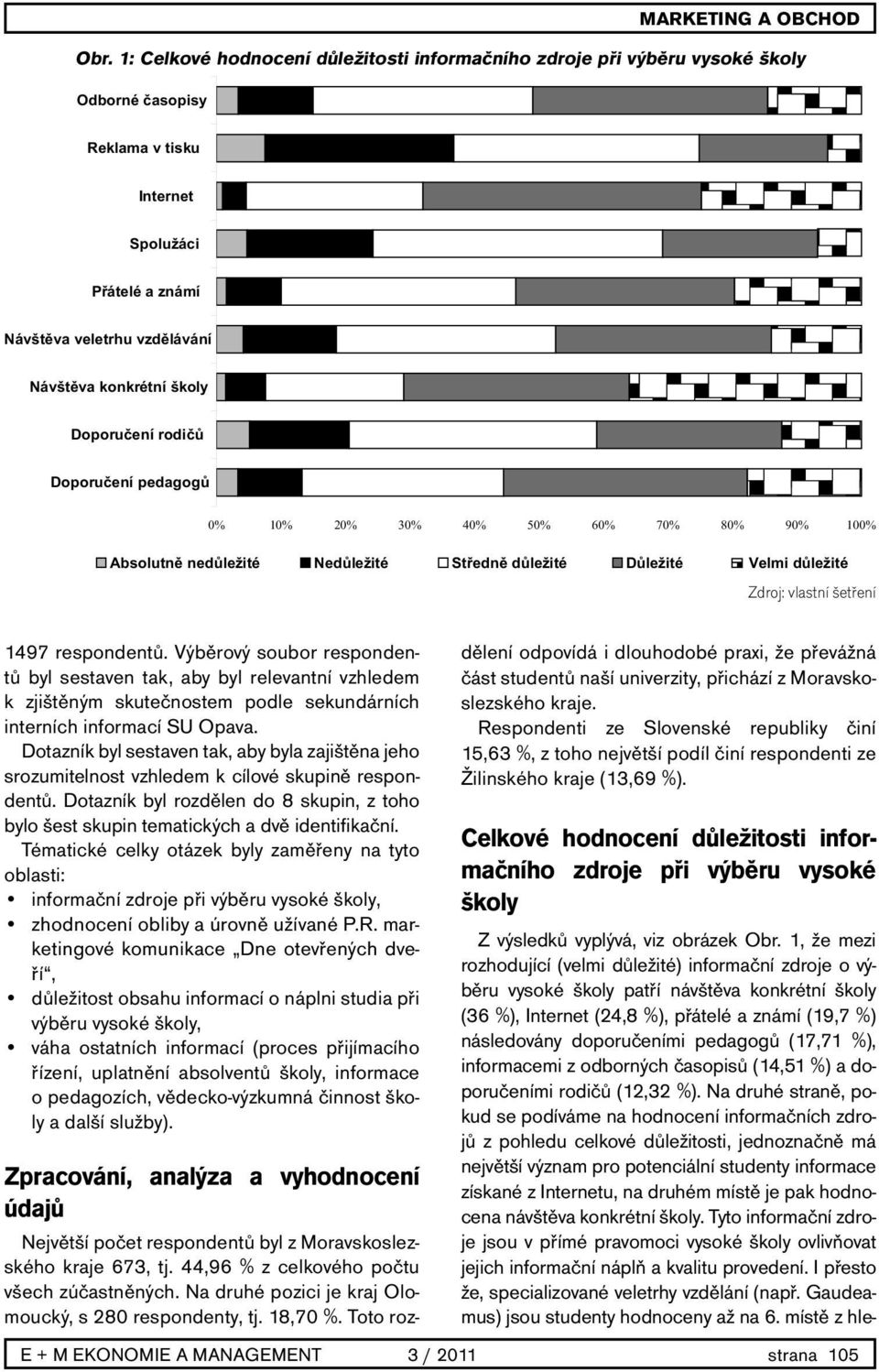 Výběrový soubor respondentů byl sestaven tak, aby byl relevantní vzhledem k zjištěným skutečnostem podle sekundárních interních informací SU Opava.