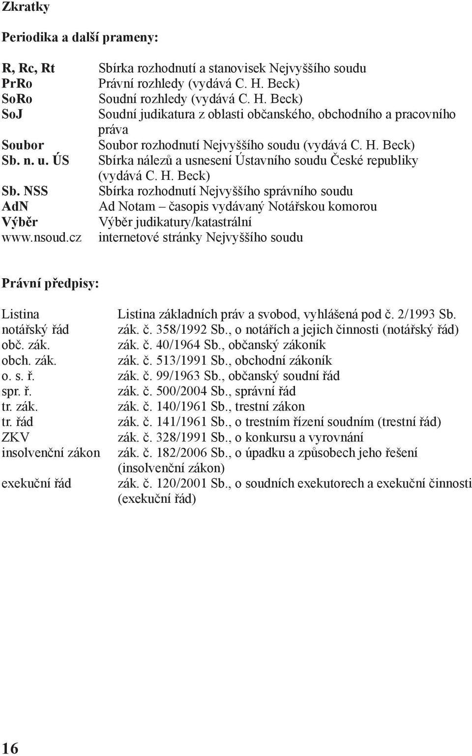 ÚS Sbírka nálezů a usnesení Ústavního soudu České republiky (vydává C. H. Beck) Sb.