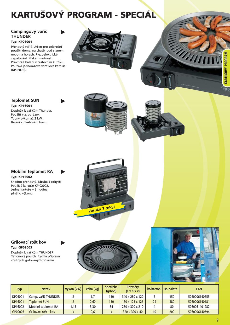 Balení v plastovém boxu. Mobilní teplomet RA Typ: KP16002 Snadno přenosný. Záruka 3 roky!!! Používá kartuše KP 02002. Jedna kartuše = 3 hodiny plného výkonu. Záruka 3 roky! Grilovací rošt kov Typ: GP09003 Doplněk k vařičům THUNDER.