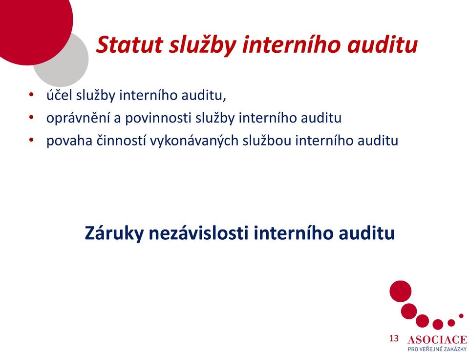 interního auditu povaha činností vykonávaných