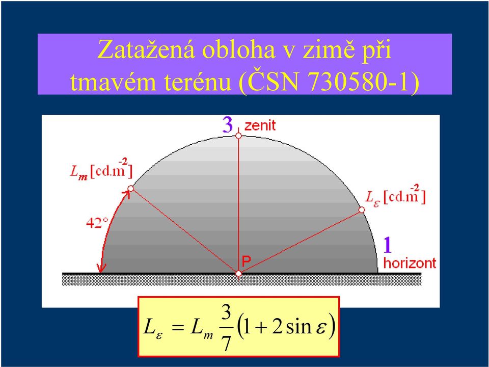 terénu (ČSN