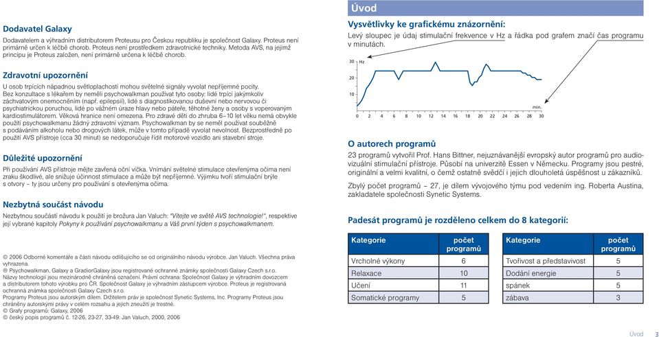 Zdravotní upozornění U osob trpících nápadnou světloplachostí mohou světelné signály vyvolat nepříjemné pocity.