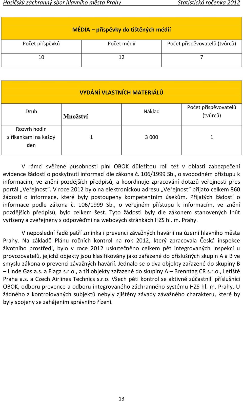 , o svobodném přístupu k informacím, ve znění pozdějších předpisů, a koordinuje zpracování dotazů veřejnosti přes portál Veřejnost.