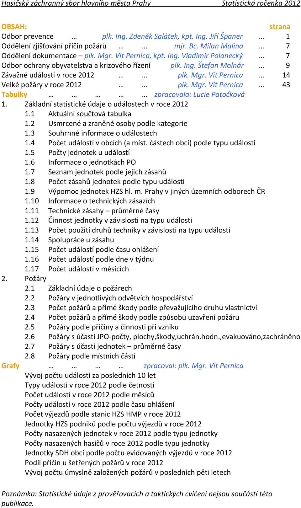 Základní statistické údaje o událostech v roce 2012 1.1 Aktuální součtová tabulka 1.2 Usmrcené a zraněné osoby podle kategorie 1.3 Souhrnné informace o událostech 1.4 Počet událostí v obcích (a míst.
