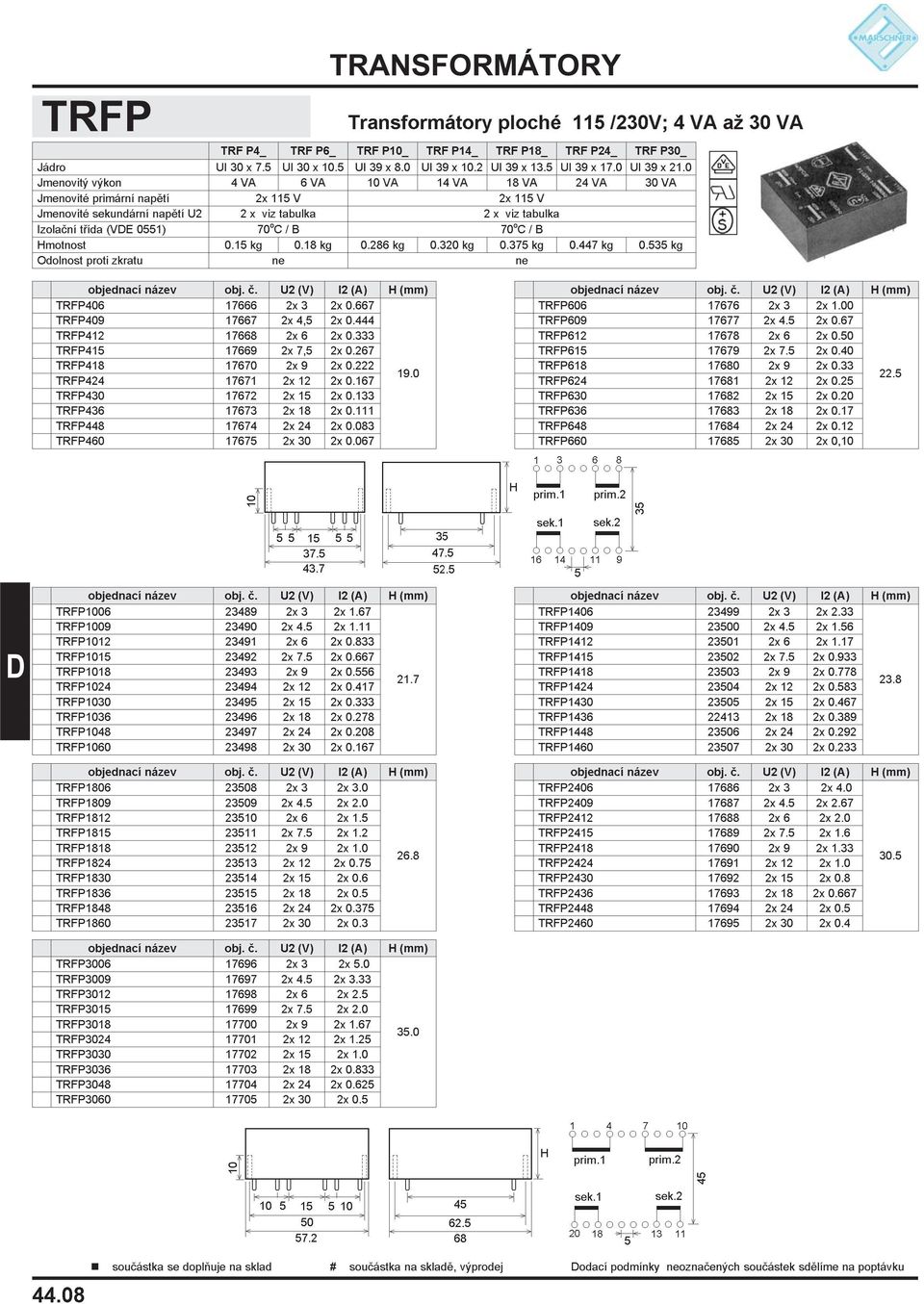 0 4 VA 6 VA 10 VA 14 VA 18 VA 24 VA 30 VA Jmenovité primární napìtí 2x 115 V 2x 115 V Jmenovité sekundární napìtí U2 2 x viz tabulka 2 x viz tabulka Izolaèní tøída (VE 0551) 70 o C/B 70 o C/B 0.