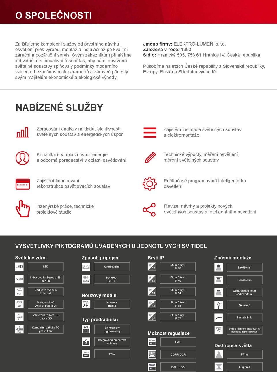 ekonomické a ekologické výhody. Jméno firmy: ELEKTRO-LUMEN, s.r.o. Založena v roce: 1993 Sídlo: Hranická 505, 753 61 Hranice IV, Česká republika Působíme na trzích České republiky a Slovenské republiky, Evropy, Ruska a Středním východě.