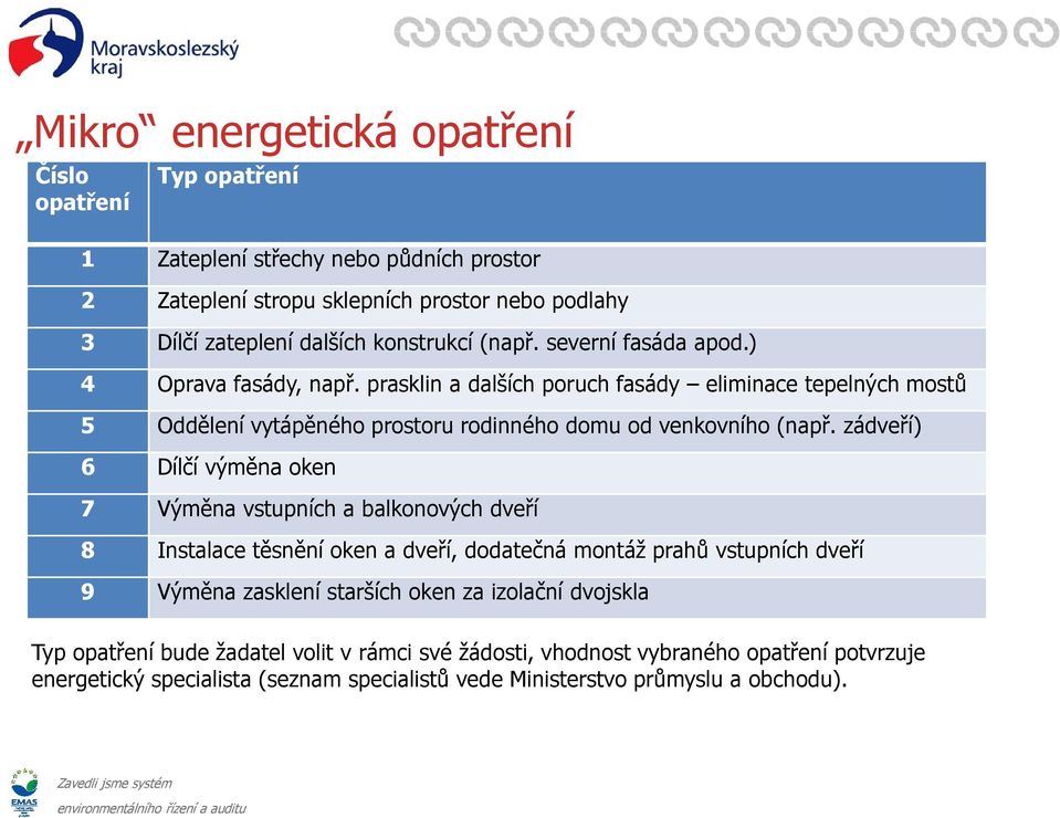 prasklin a dalších poruch fasády eliminace tepelných mostů 5 Oddělení vytápěného prostoru rodinného domu od venkovního (např.