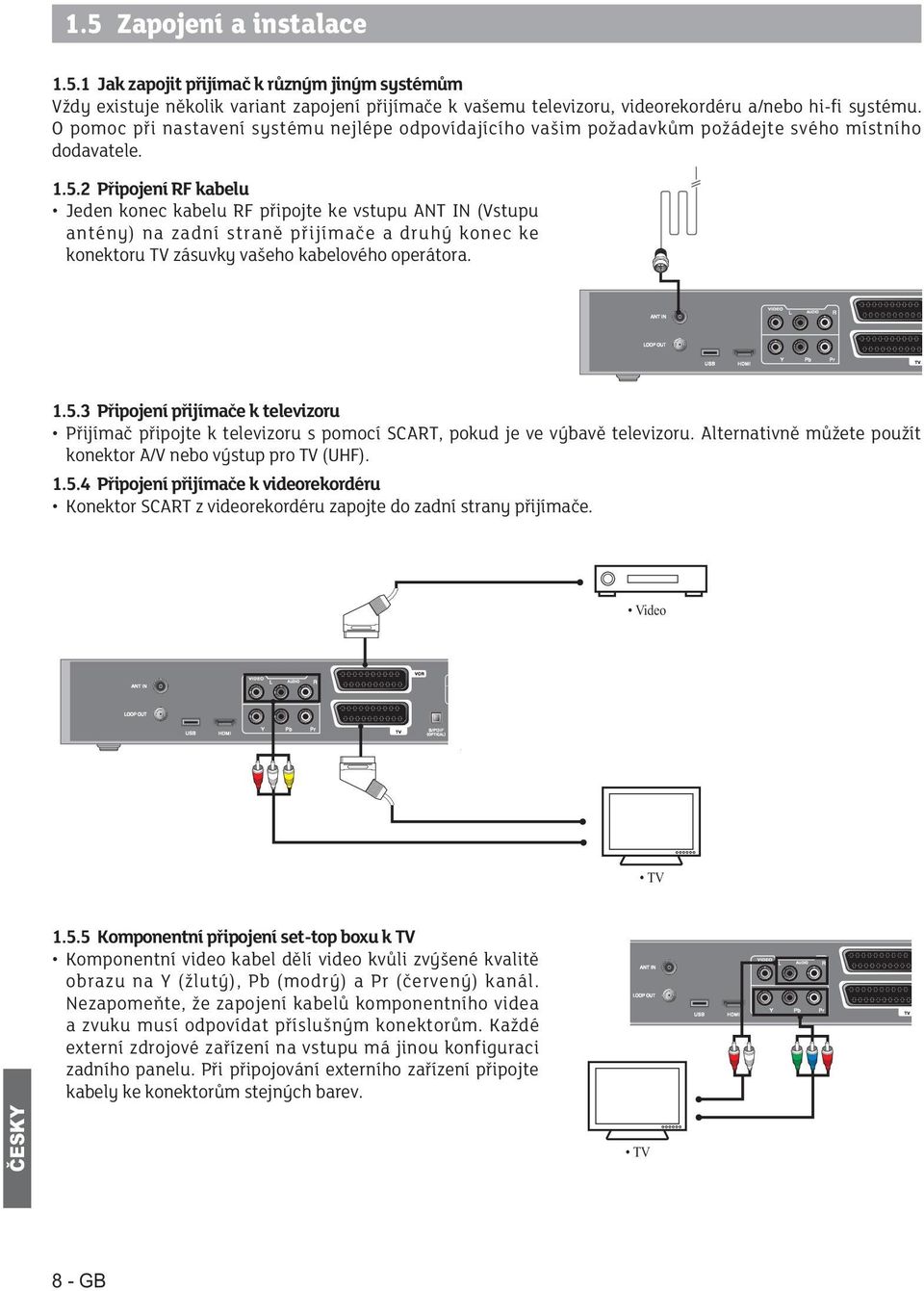 5.4 Připojení přijímače k videorekordéru Video TV 1.5.5 Komponentní připojení set-top boxu k TV Nezapomeňte, že zapojení kabelů komponentního videa a zvuku musí odpovídat příslušným konektorům.