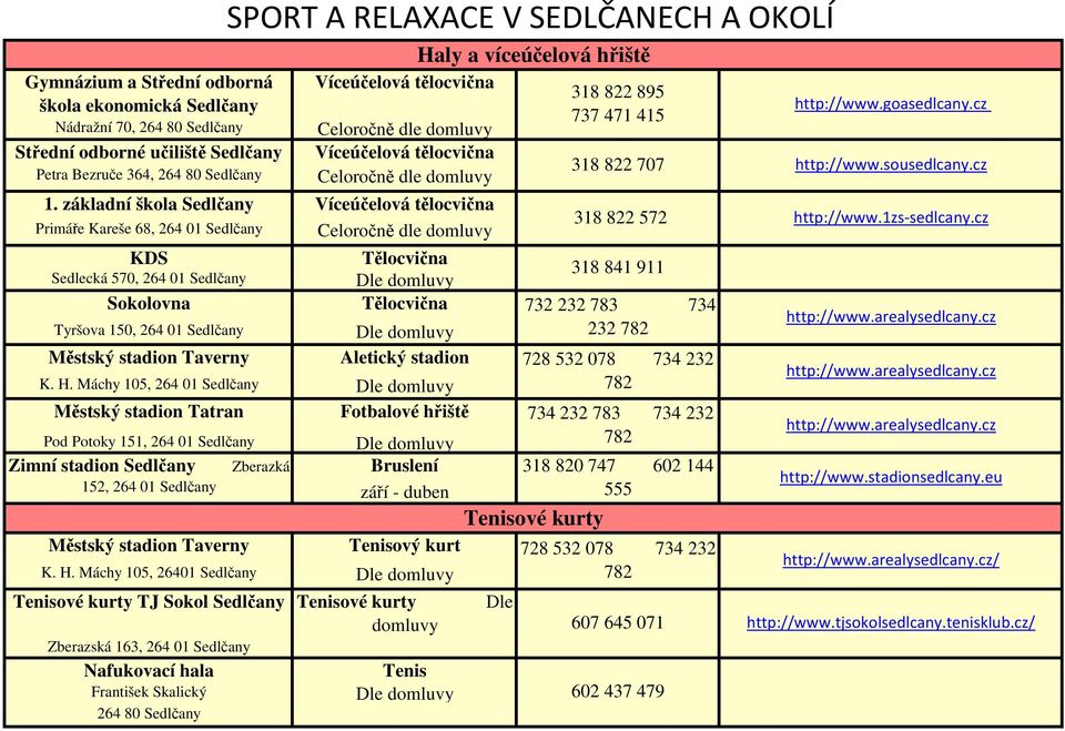 základní škola Sedlčany Víceúčelová tělocvična Celoročně dle domluvy Primáře Kareše 68, KDS Sedlecká 570, Sokolovna Tyršova 150, Městský stadion Taverny Tělocvična Tělocvična Aletický stadion K. H.