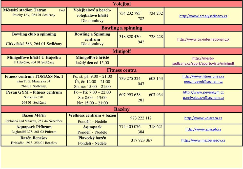 cz 739 275 324 603 153 nám T. G. Masaryka 34 Út, čt: 12:00 21:00 neuzil.pavel@seznam.cz 047, So, ne: 15:00 21:00 Pevan GYM Fitness centrum Po Pá: 7:00 22:00 http://www.pevangym.