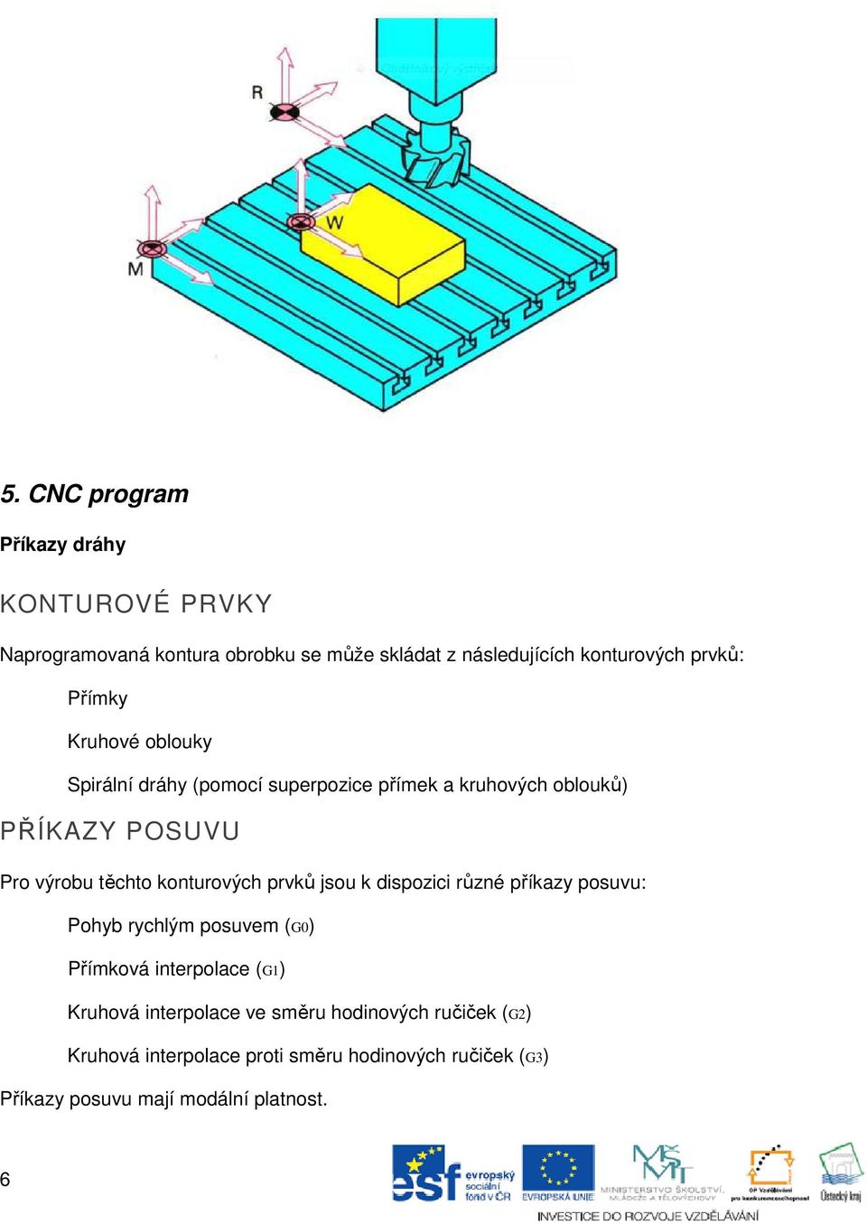 konturových prvků jsou k dispozici různé příkazy posuvu: Pohyb rychlým posuvem (G0) Přímková interpolace (G1) Kruhová