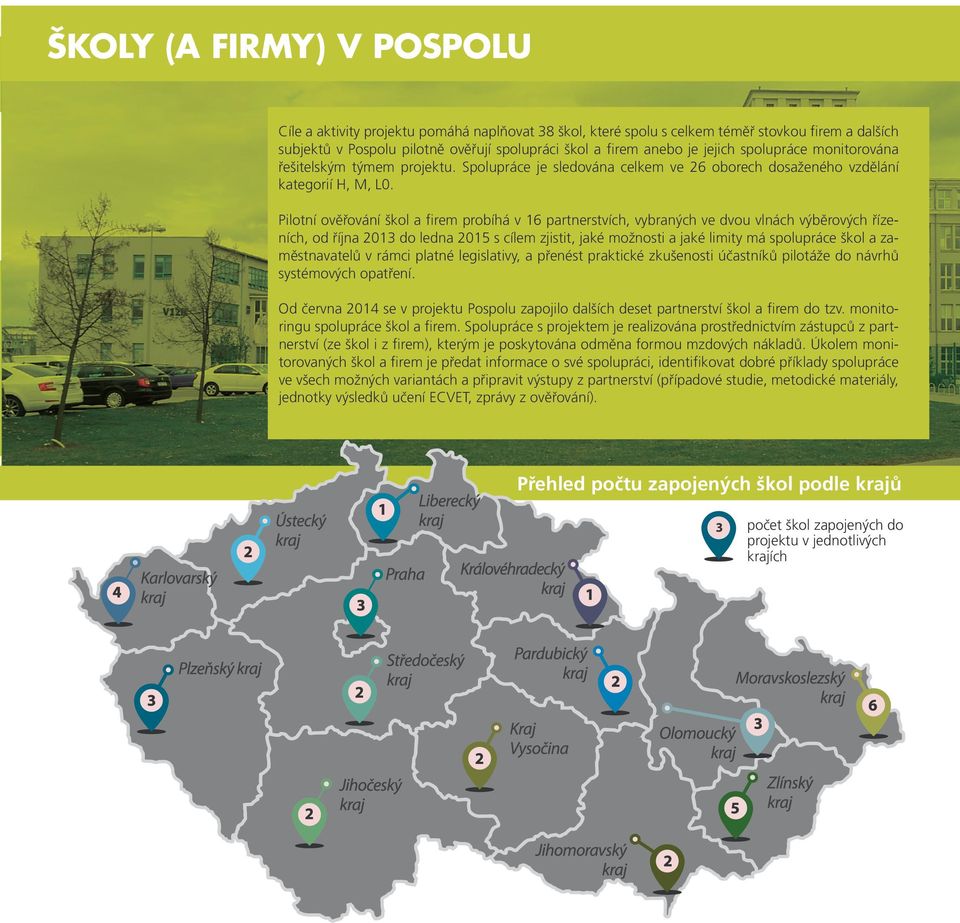 Pilotní ověřování škol a firem probíhá v 16 partnerstvích, vybraných ve dvou vlnách výběrových řízeních, od října 2013 do ledna 2015 s cílem zjistit, jaké možnosti a jaké limity má spolupráce škol a