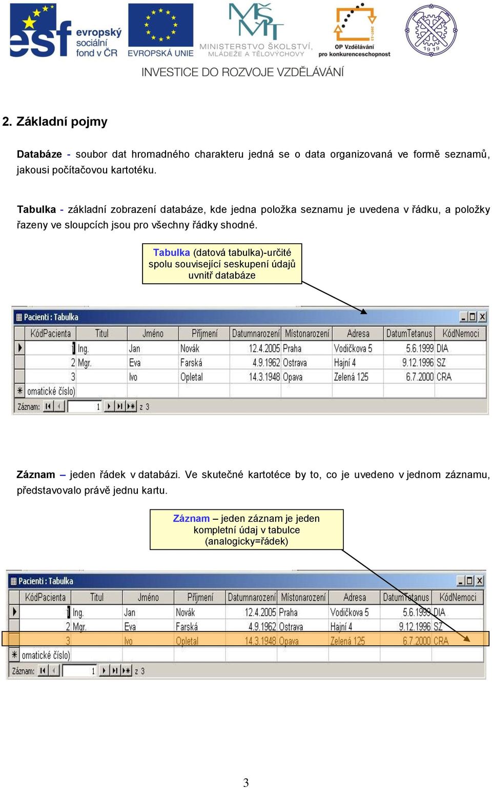 shodné. Tabulka (datová tabulka)-určité spolu související seskupení údajů uvnitř databáze Záznam jeden řádek v databázi.