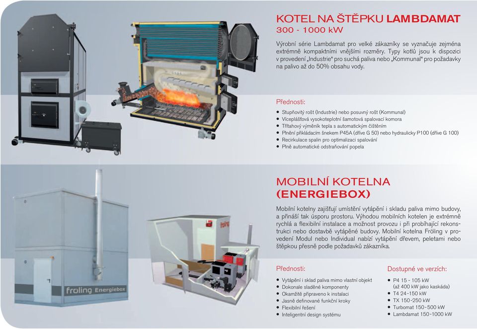 Stupňovitý rošt (Industrie) nebo posuvný rošt (Kommunal) Víceplášťová vysokoteplotní šamotová spalovací komora Třítahový výměník tepla s automatickým čištěním Plnění přikládacím šnekem P45A (dříve G