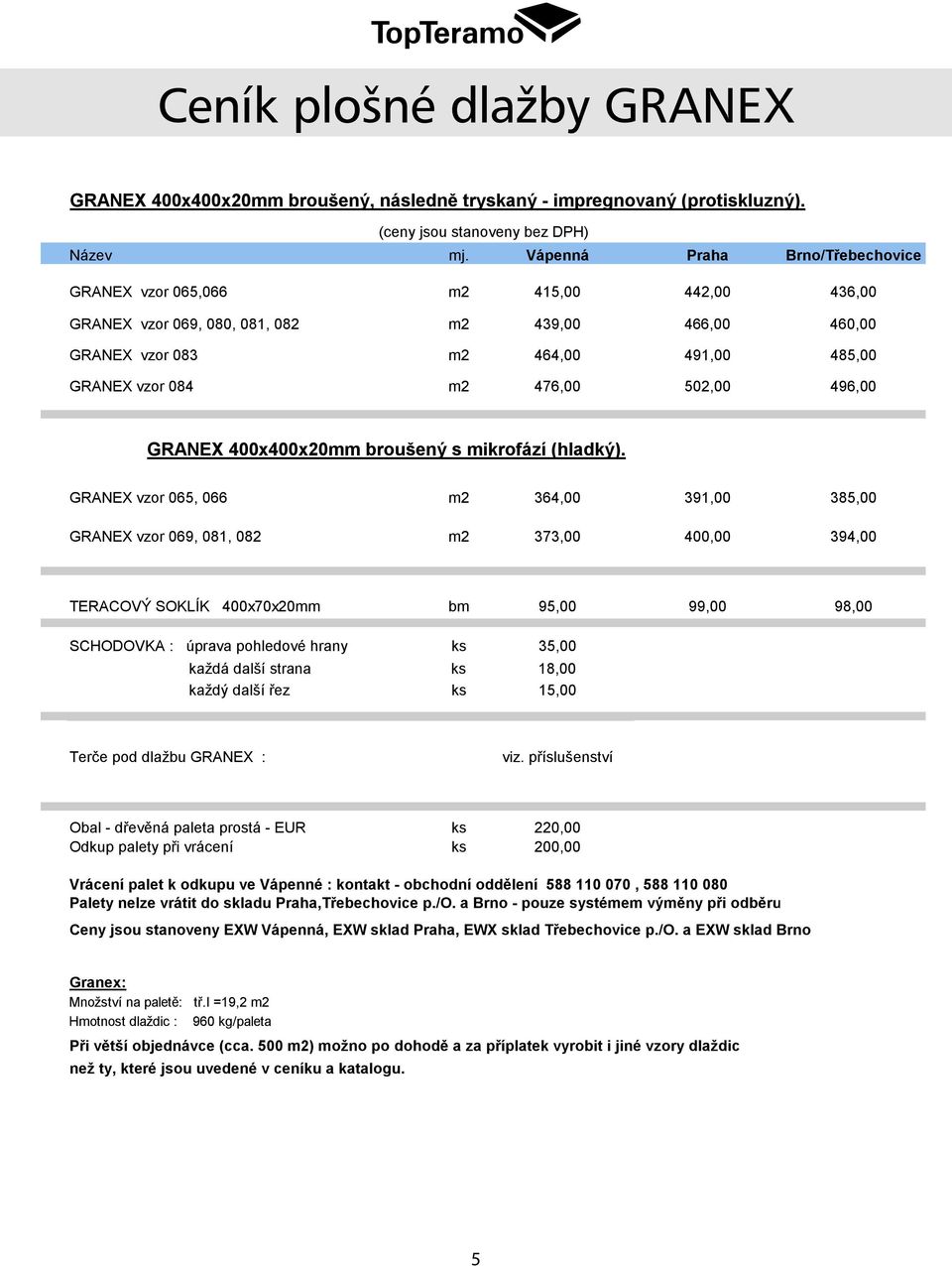 502,00 496,00 GRANEX 400x400x20mm broušený s mikrofází (hladký).