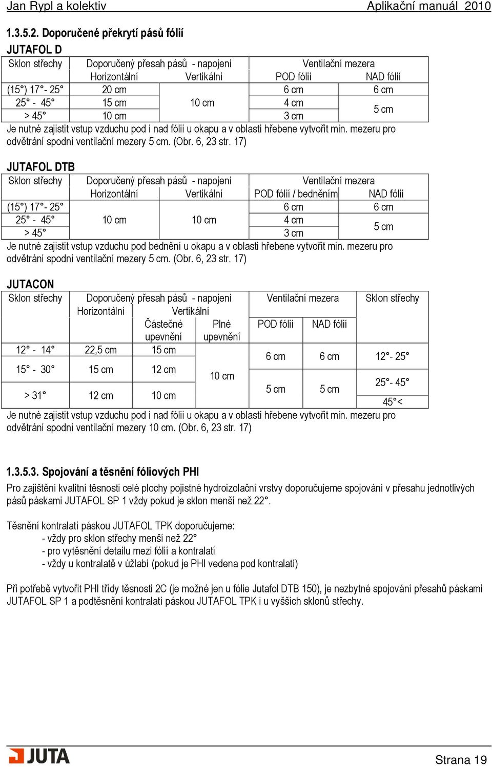 cm 5 cm > 45 10 cm 3 cm Je nutné zajistit vstup vzduchu pod i nad fólii u okapu a v oblasti hřebene vytvořit min. mezeru pro odvětrání spodní ventilační mezery 5 cm. (Obr. 6, 23 str.