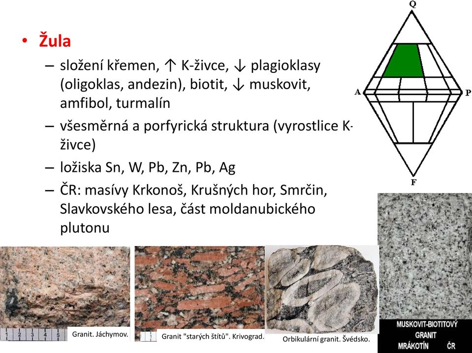 Pb, Zn, Pb, Ag ČR: masívy Krkonoš, Krušných hor, Smrčin, Slavkovského lesa, část