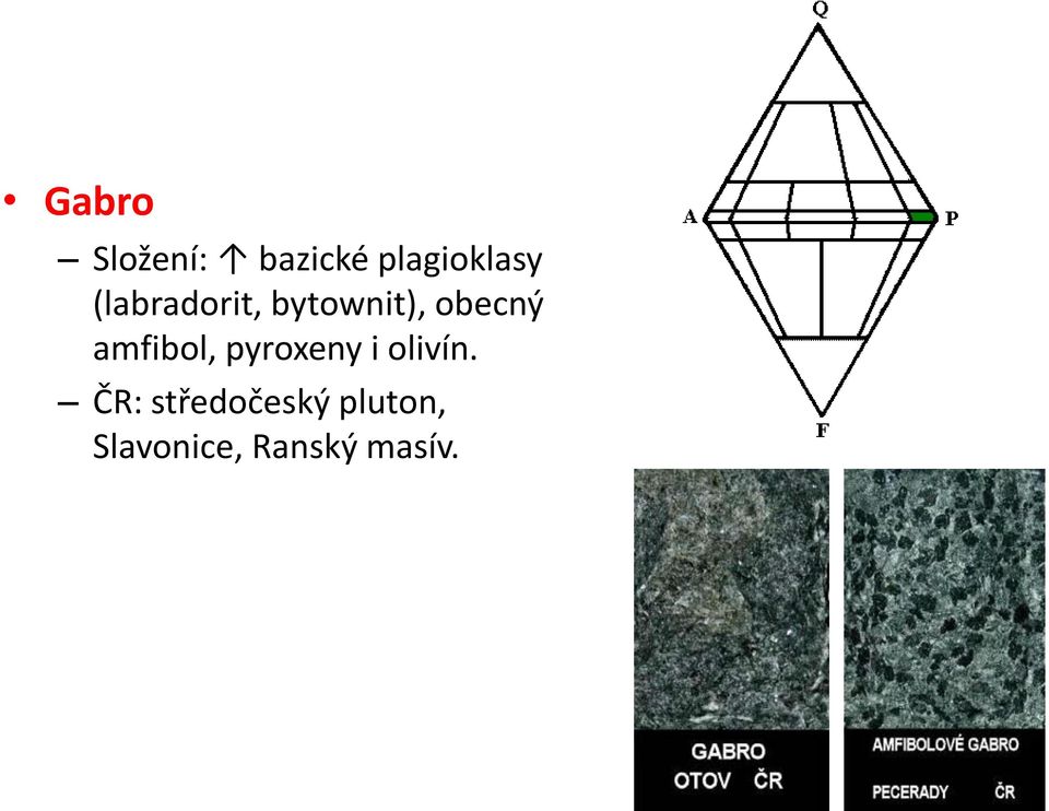 amfibol, pyroxeny i olivín.