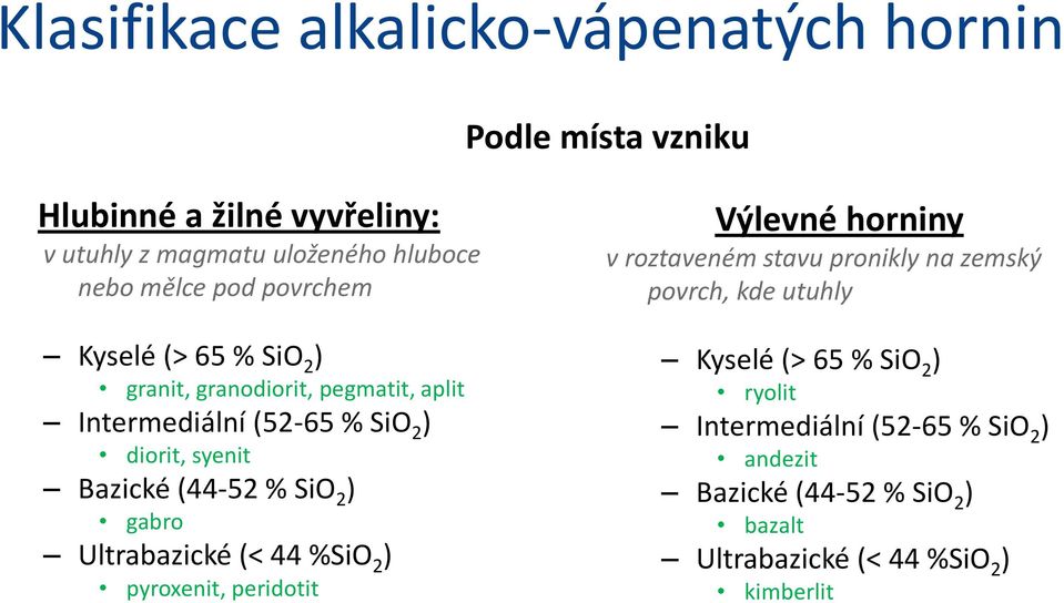 SiO 2 ) gabro Ultrabazické (< 44 %SiO 2 ) pyroxenit, peridotit Výlevné horniny v roztaveném stavu pronikly na zemský povrch, kde utuhly