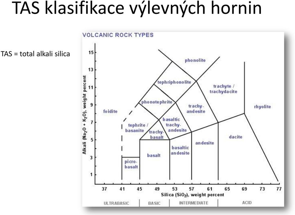 výlevných