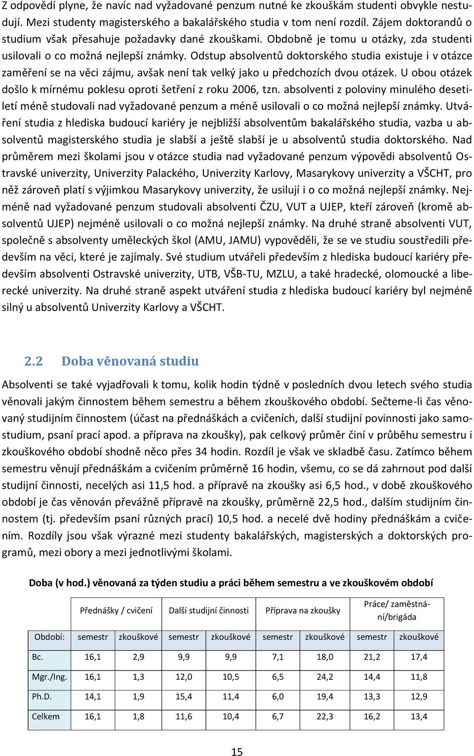 Odstup absolventů doktorského studia existuje i v otázce zaměření se na věci zájmu, avšak není tak velký jako u předchozích dvou otázek.