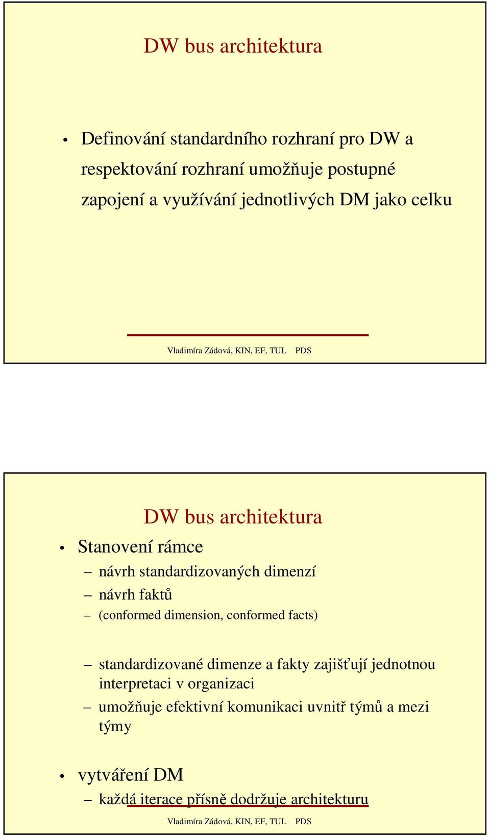 faktů (conformed dimension, conformed facts) standardizované dimenze a fakty zajišťují jednotnou interpretaci v