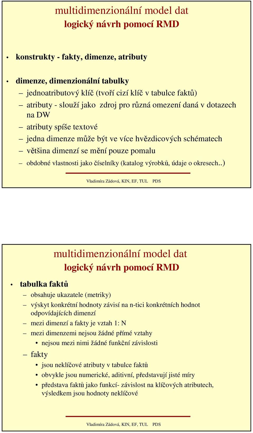 (katalog výrobků, údaje o okresech.