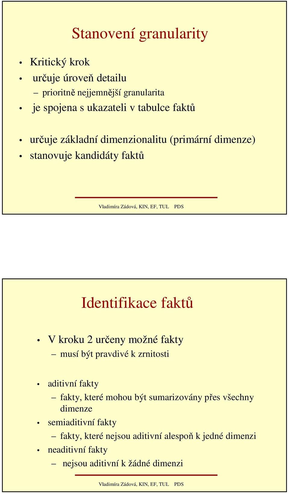 určeny možné fakty musí být pravdivé k zrnitosti aditivní fakty fakty, které mohou být sumarizovány přes všechny