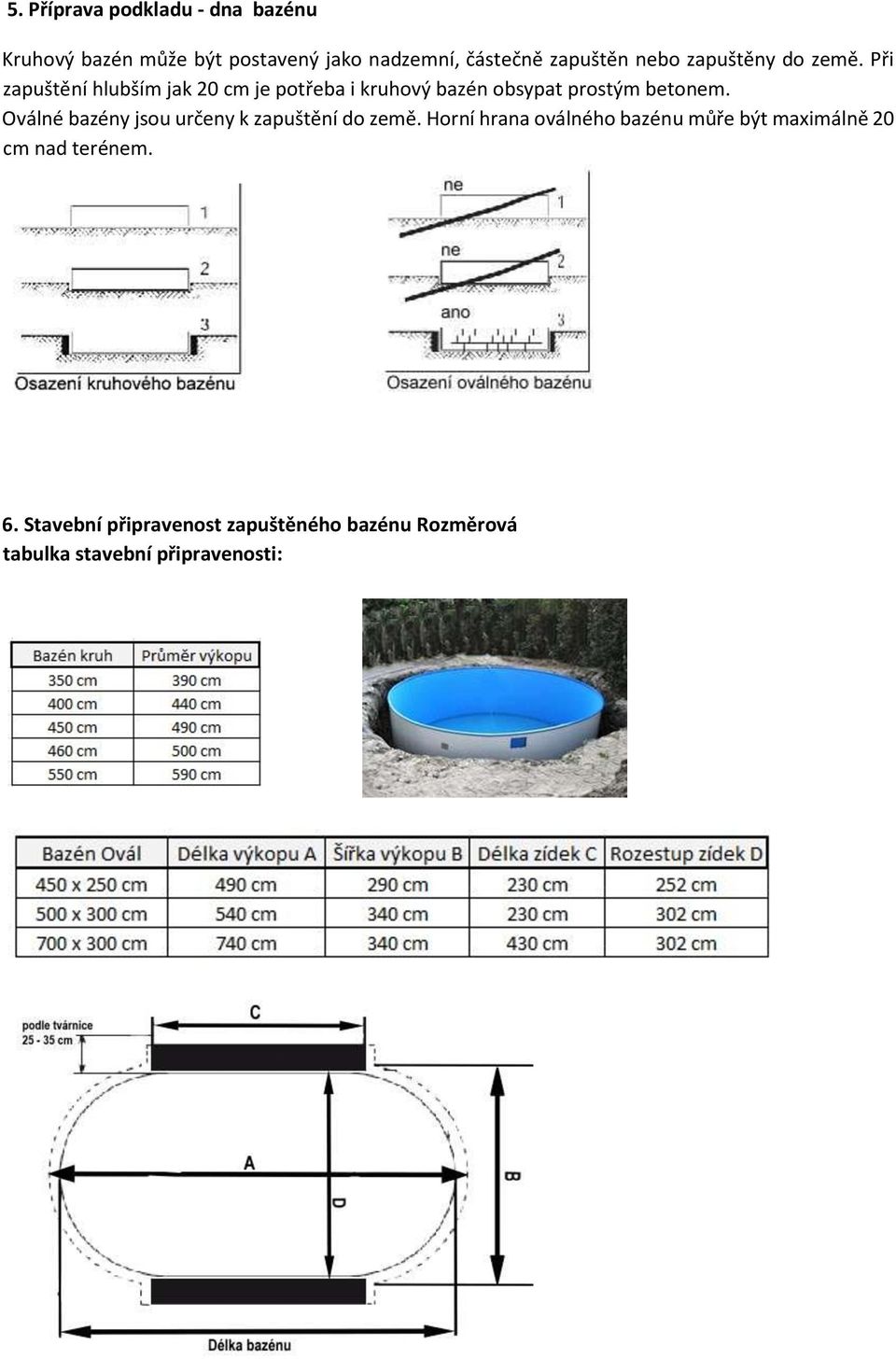 Při zapuštění hlubším jak 20 cm je potřeba i kruhový bazén obsypat prostým betonem.