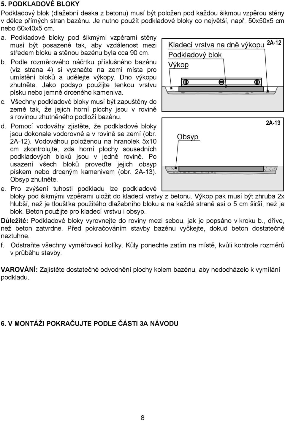 Dno výkopu zhutněte. Jako podsyp použijte tenkou vrstvu písku nebo jemně drceného kameniva. c.