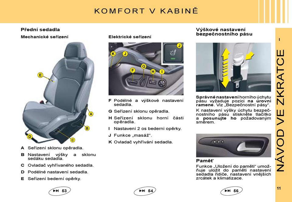H Seřízení sklonu horní části opěradla. I Nastavení 2 os bederní opěrky. J Funkce masáž. K Ovladač vyhřívání sedadla. H I Správné nastavení horního úchytu pásu vyžaduje pozici na úrovni ramene.