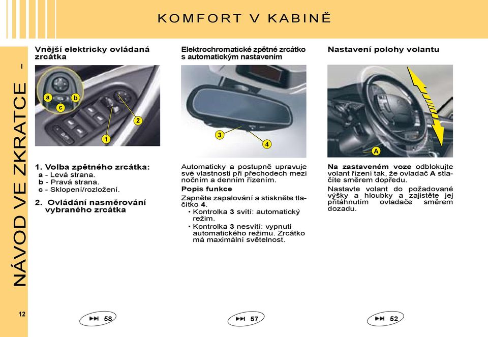 Ovládání nasměrování vybraného zrcátka 1 2 3 Automaticky a postupně upravuje své vlastnosti při přechodech mezi nočním a denním řízením. Popis funkce Zapněte zapalování a stiskněte tlačítko 4.