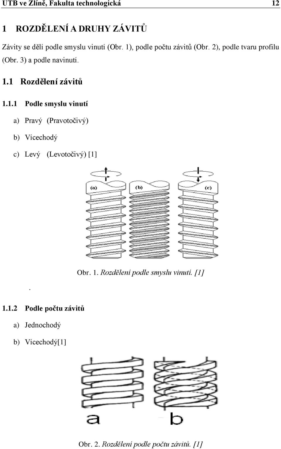 Obr. 1. Rozdělení podle smyslu vinutí. [1] 1.1.2 Podle počtu závitů a) Jednochodý b) Vícechodý[1] Obr. 2.