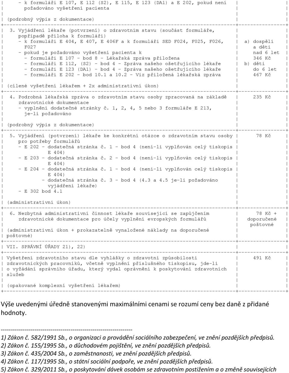 pokud je požadováno vyšetření pacienta k nad 6 let - formuláři E 107 - bod 8 - Lékařská zpráva přiložena 346 Kč - formuláři E 112, (S2) - bod 4 - Zpráva našeho ošetřujícího lékaře b) děti - formuláři