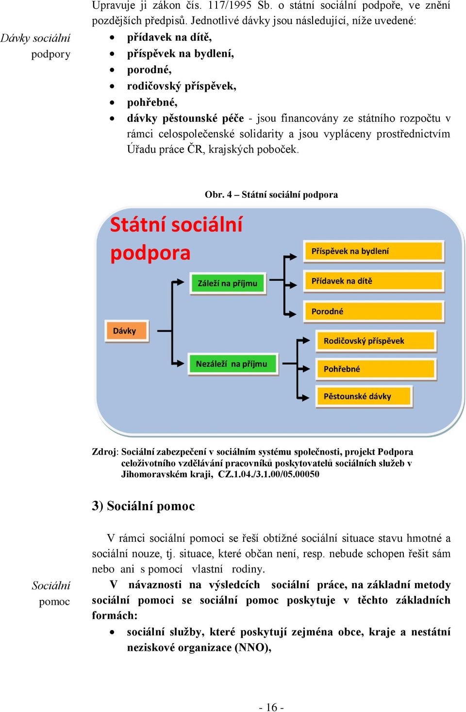 celospolečenské solidarity a jsou vypláceny prostřednictvím Úřadu práce ČR, krajských poboček. Obr.