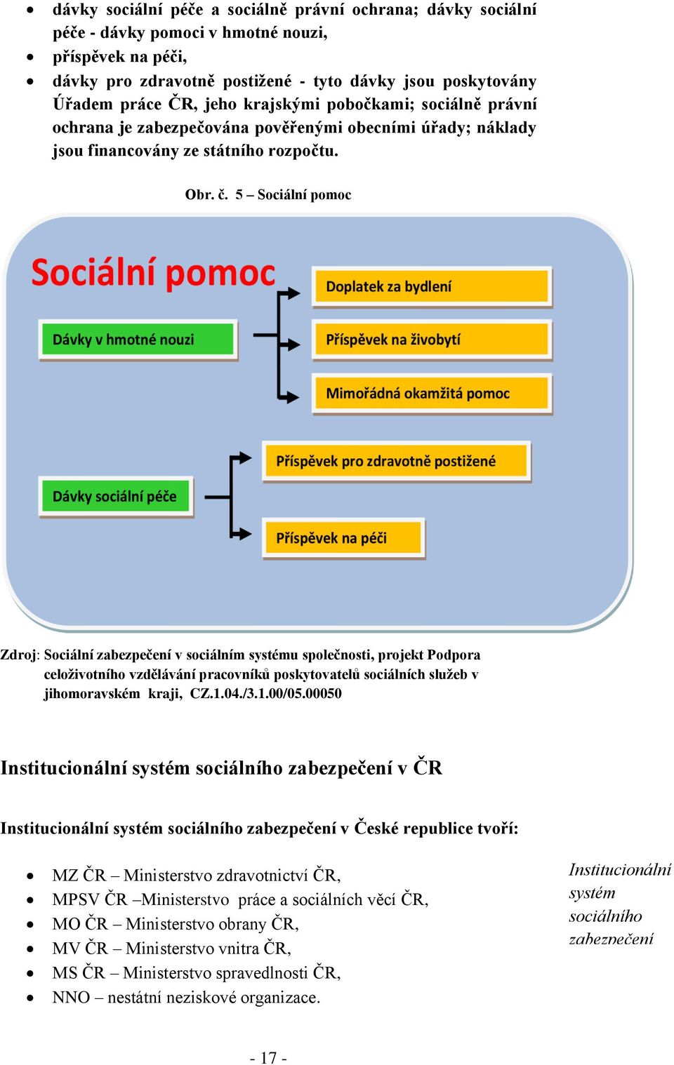 5 Sociální pomoc Zdroj: Sociální zabezpečení v sociálním systému společnosti, projekt Podpora celoživotního vzdělávání pracovníků poskytovatelů sociálních služeb v jihomoravském kraji, CZ.1.04./3.1.00/05.