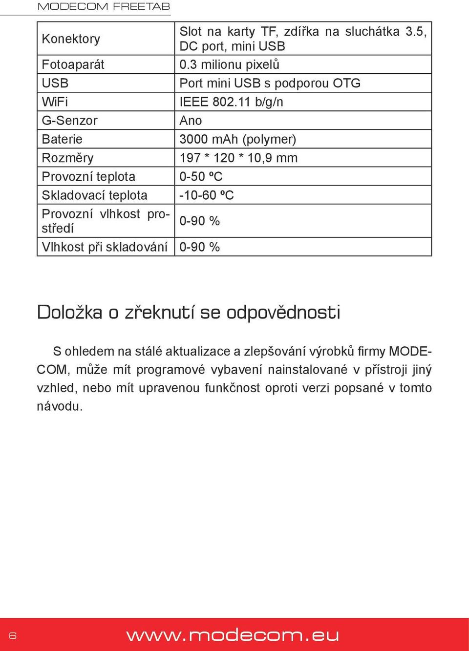 prostředí 0-90 % Vlhkost při skladování 0-90 % Doložka o zřeknutí se odpovědnosti S ohledem na stálé aktualizace a zlepšování výrobků firmy MODE-