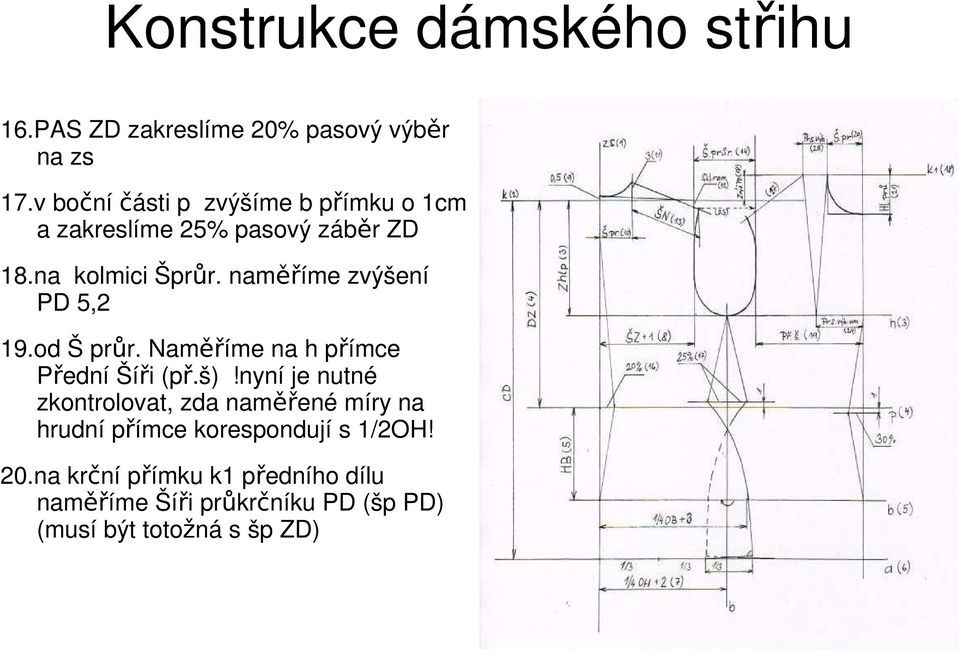 naměříme zvýšení PD 5,2 19.od Š průr. Naměříme na h přímce Přední Šíři (př.š)!