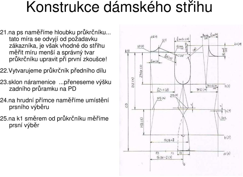 tvar průkrčníku upravit při první zkoušce! 22.Vytvarujeme průkrčník předního dílu 23.sklon náramenice.